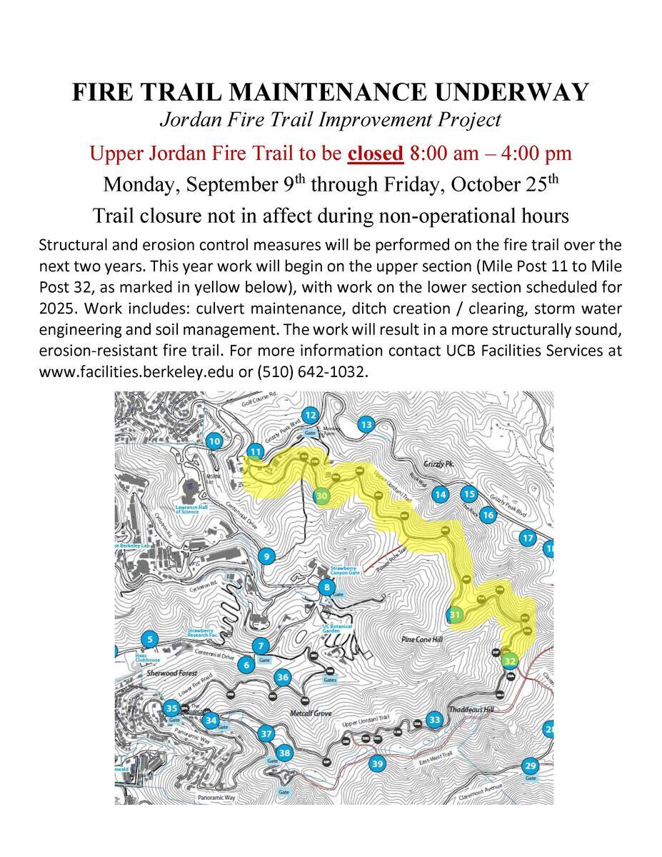 Jordan Fire Trail Closure