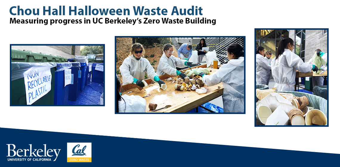 Cal Zero Waste Facilities Services